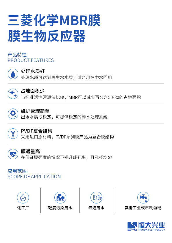 三菱MBR膜系統(tǒng)中鼓風(fēng)機(jī)的計(jì)算