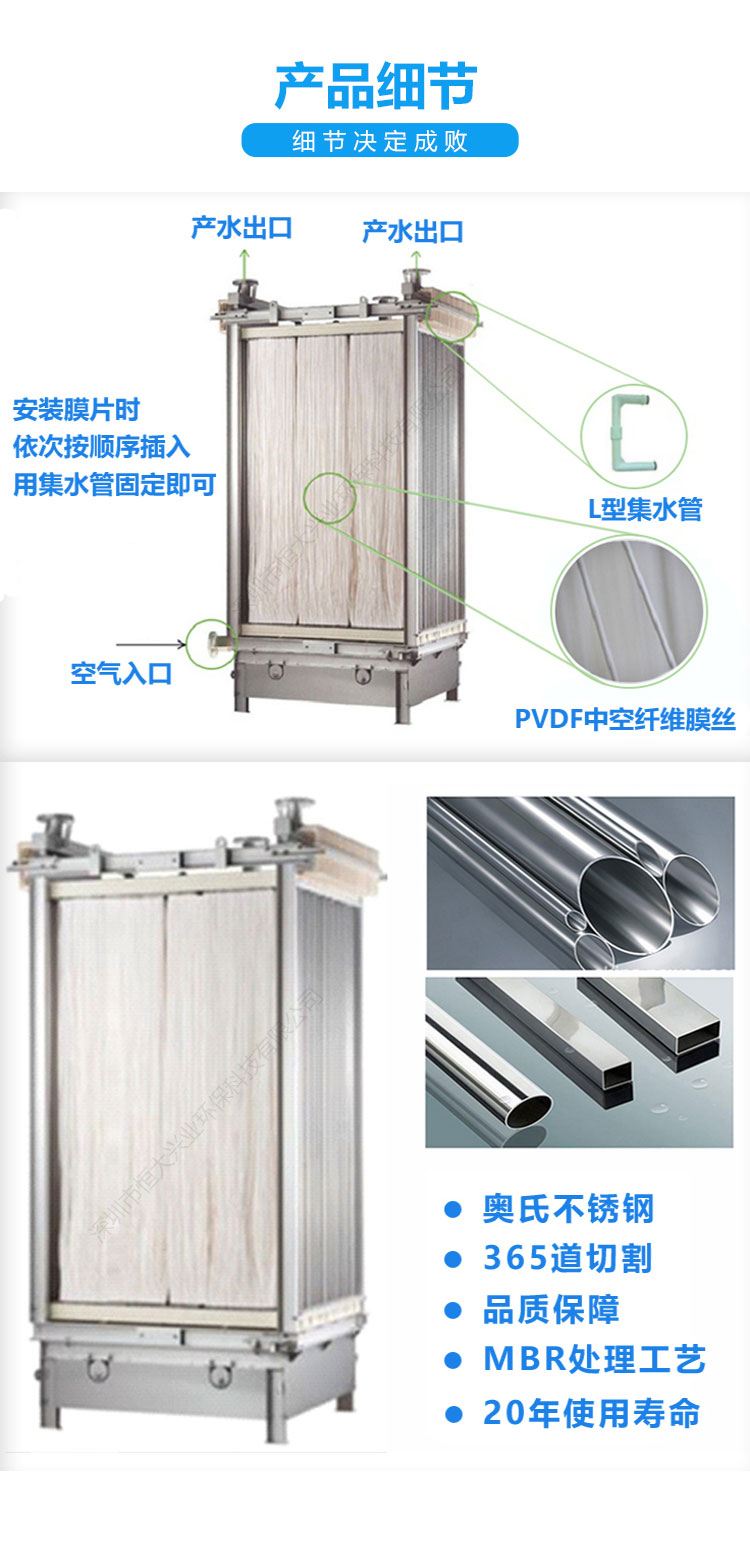 三菱化學MBR膜
