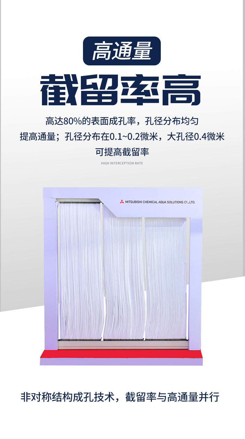 三菱化學(xué)MBR超濾膜片