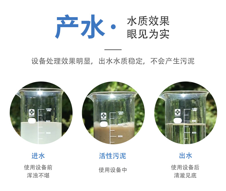 MBR一體化污水處理設備 